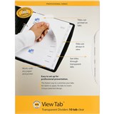featured product