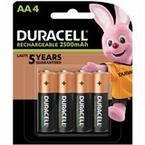 featured product