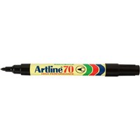 Permanent Markers