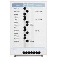 Staff Status Boards