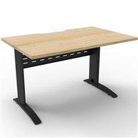 Desks And Returns